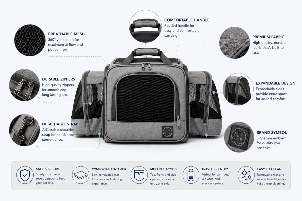Gray pet carrier bag with black mesh and durable zippers for travel comfort