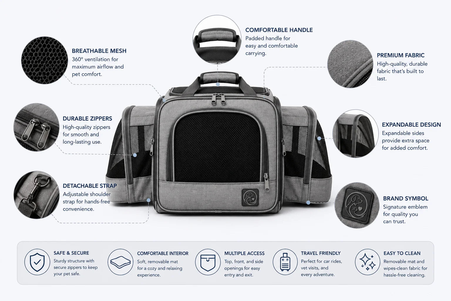 Gray pet carrier bag with black mesh and durable zippers for travel comfort